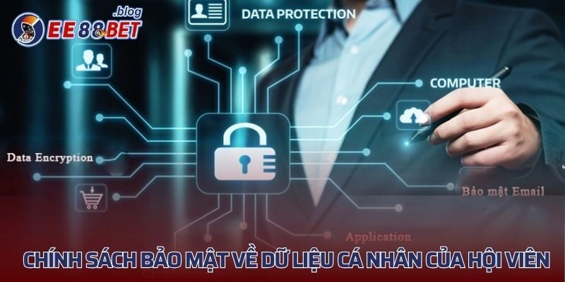 Chính sách bảo mật về dữ liệu cá nhân của hội viên
